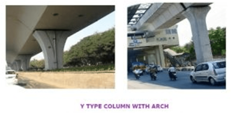Types of column based on the shape